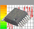 DAC chip