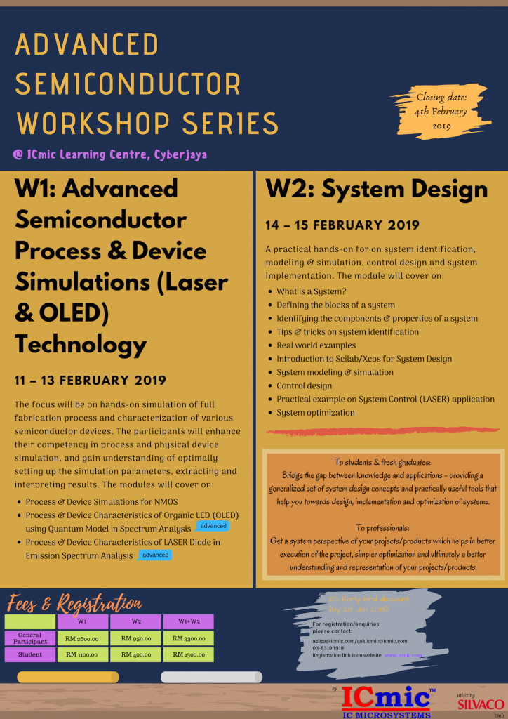 Advanced Semiconductor Workshop Series – IC Microsystems